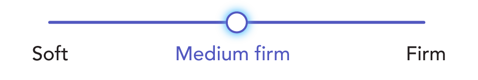 Skala tahap kekerasan medium firm Coway Prime Lite