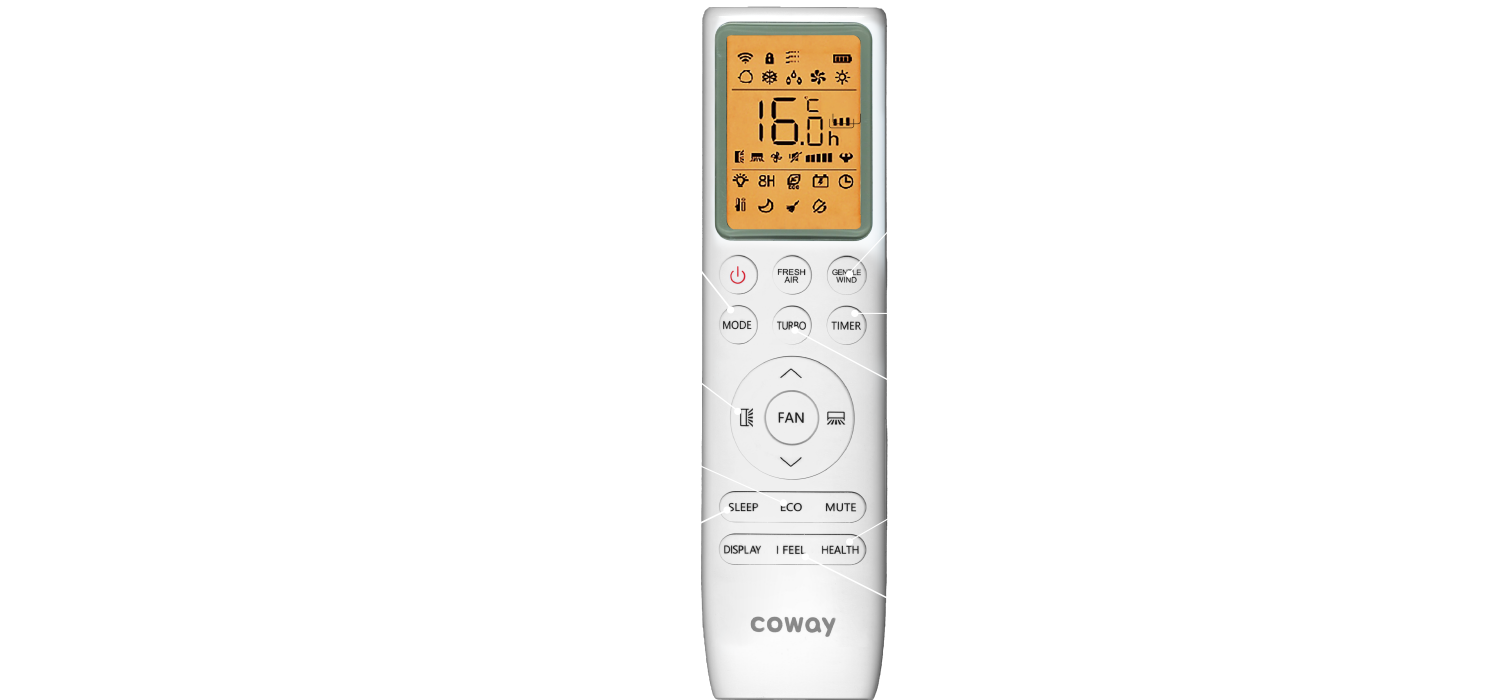 Remote control Coway F-Series