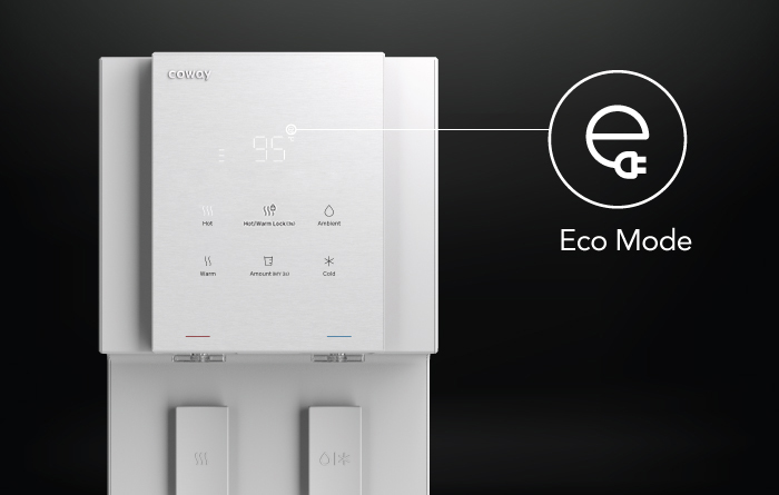 Ciri Eco Mode Coway Villaem III